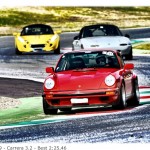 Dando 911